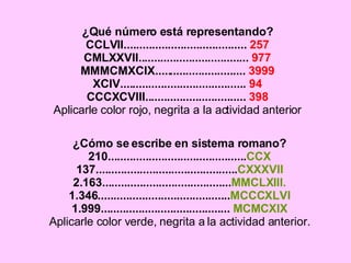 ¿Qué número está representando? CCLVII.......................................  257 CMLXXVII...................................  977 MMMCMXCIX.............................  3999 XCIV........................................  94 CCCXCVIII................................  398 Aplicarle color rojo, negrita a la actividad anterior ¿Cómo se escribe en sistema romano? 210............................................ CCX 137............................................. CXXXVII 2.163......................................... MMCLXIII. 1.346.......................................... MCCCXLVI 1.999.........................................  MCMCXIX Aplicarle color verde, negrita a la actividad anterior. 