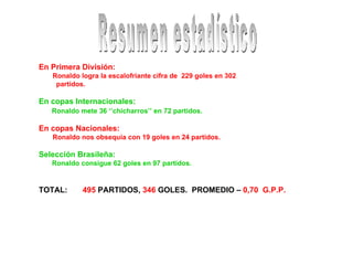 En Primera División: Ronaldo logra la escalofriante cifra de  229 goles en 302  partidos. En copas Internacionales:  Ronaldo mete 36 ‘’chicharros’’ en 72 partidos. En copas Nacionales: Ronaldo nos obsequia con 19 goles en 24 partidos. Selección Brasileña: Ronaldo consigue 62 goles en 97 partidos. TOTAL:  495  PARTIDOS,  346  GOLES.  PROMEDIO –  0,70  G.P.P. Resumen estadístico 