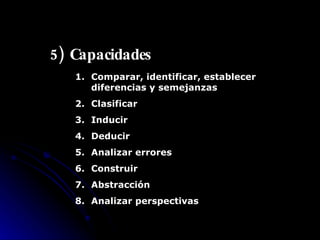 Comparar, identificar, establecer diferencias y semejanzas Clasificar Inducir Deducir Analizar errores Construir Abstracción Analizar perspectivas 5)   Capacidades : 