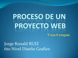 PROCESO DE UN
    PROYECTO WEB

Jorge Ronald RUIZ
6to Nivel Diseño Grafico
 