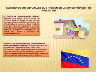 ELEMENTOS COYUNTURALES QUE INCIDEN EN LA CONCENTRACIÓN DE
                          POBLACIÓN

La Política de desconcentración urbano-
industrial: Esta política deja al margen al
territorio donde el Estado ha invertido los
mayores montos de capital en equipamiento de
infraestructura y servicios y donde reside la
mayor proporción de la población, en buena
parte afectada por la pobreza. En la capital ha
disminuido el número de habitantes en los
últimos años, debido al desarrollo del
transporte ferroviario.




 El proceso de descentralización y fortalecimiento de
 consejos comunales y comunas: El fortalecimiento de las
 organizaciones populares de base a través de la
 formulación y aprobación de proyectos socio-productivos
 busca estimular la creación de empleos en las mismas
 comunidades que incida en la disminución de las tendencias
 migratorias hacia los principales centros urbanos
 