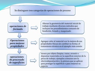 Se distinguen tres categorías de operaciones de proceso




                               Alteran la geometría del material inicial de
operaciones de                 trabajo mediante diversos métodos que
   formado                     incluyen los procedimientos comunes de
                               fundición, forjado y maquinado



Operaciones                  Agregan valor al material con la mejora de sus
para mejorar                 propiedades físicas sin cambiar su forma; el
propiedades                  tratamiento térmico es el ejemplo más común


                             tienen por objeto limpiar, tratar, revestir o
 operaciones                 depositar materiales en la superficie exterior de la
                             pieza de trabajo; ejemplos comunes son la
de procesado
                             electrodepositación y la pintura que se aplican
de superficies               para proteger la superficie o para mejorar su
                             aspecto
 