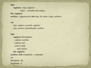 tipo
   registro: <tipo_registro>
          <tipo> : <nombre del campo>
Fin_registro
archivo_<organización>de<tipo_de_dato>:<tipo_archivo>

var
   tipo_registro: nombre_registro
   tipo_archivo: identificador_archivo

tipo
    registro: Reemplado
      cadena: nombre
      cadena: cod
      entero: edad
        real: salario
    fin_registro
archivo_d de rempleado : empleado
var
Remplado : Re
Empleado : E
 
