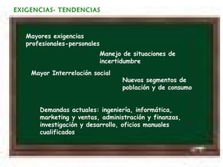 EXIGENCIAS- TENDENCIAS



   Mayores exigencias
   profesionales-personales
                              Manejo de situac...