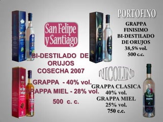 BI-DESTILADO DE
      ORUJOS
   COSECHA 2007
  GRAPPA - 40% vol.
                   GRAPPA CLASICA
GRAPPA MIEL - 28% vol. 40% vol.
                    GRAPPA MIEL
       500 c. c.      25% vol.
                       750 c.c.
 