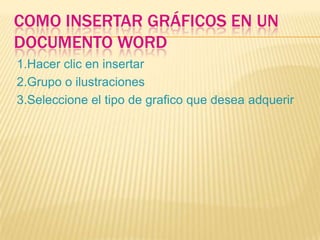 COMO INSERTAR GRÁFICOS EN UN
DOCUMENTO WORD
1.Hacer clic en insertar
2.Grupo o ilustraciones
3.Seleccione el tipo de grafico que desea adquerir
 