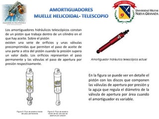 Los amortiguadores hidráulicos telescópicos constan
de un pistón que trabaja dentro de un cilindro en el
que hay aceite. Sobre el pistón
existen una serie de orificios y unas válvulas
precomprimidas que permiten el paso de aceite de
una parte a otra del pistón cuando la presión supera
un valor dado. Los orificios representan el paso
permanente y las válvulas el paso de apertura por
presión respectivamente.


                                                       En la figura se puede ver en detalle el
                                                       pistón con los discos que componen
                                                       las válvulas de apertura por presión y
                                                       la aguja que regula el diámetro de la
                                                       válvula de apertura por área cuando
                                                       el amortiguador es variable.
 