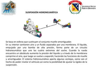 SUSPENSIÓN HIDRONEUMÁTICA




Se basa en esferas que sustituyen al conjunto muelle-amortiguador.
En su interior contienen aire y un fluido separados por una membrana. El líquido,
empujado por una bomba de alta presión, forma parte de un circuito
hidroneumático que une los cuatro extremos del coche. Cuando la rueda
encuentra un obstáculo aumenta la presión del líquido y a través de la membrana
comprime el aire, que luego se vuelve a expandir, haciendo las funciones de muelle
y amortiguador. El sistema hidroneumático aporta algunas ventajas, como son el
hecho de poder nivelar el vehículo así como la posibilidad de ajustar la rigidez de la
suspensión.
 