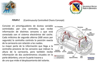 FOUR-C     (Continuously Controlled Chasis Concept)

Consiste en amortiguadores de dureza variable
controlados por una centralita, que recibe
información de distintos sensores y que está
conectada con el sistema electrónico del coche.
Cada milésima de segundo alterna (500 veces por
segundo) la centralita controla la posición exacta
de la carrocería con relación a las ruedas.
La mayor parte de la información que llega a la
centralita proviene de los sensores que indican la
altura de la carrocería, pero también recibe
información de dos acelerómetros situados en la
parte delantera, uno en la parte trasera y
de uno que mide el desplazamiento del volante.
 