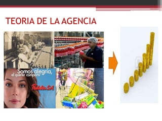 TEORIA DE LA AGENCIA
 