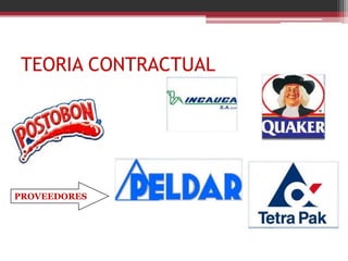 TEORIA CONTRACTUAL




PROVEEDORES
 