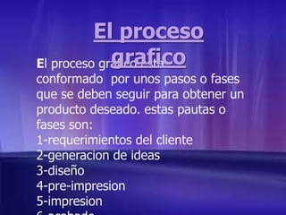 El proceso
             grafico
El proceso gráfico esta
conformado por unos pasos o fases
que se deben seguir para obtener un
producto deseado. estas pautas o
fases son:
1-requerimientos del cliente
2-generacion de ideas
3-diseño
4-pre-impresion
5-impresion
 
