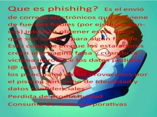 phishing , delito informatico. muy comun 