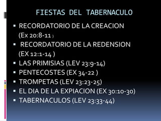 FIESTAS DEL TABERNACULO
 RECORDATORIO DE LA CREACION
    (Ex 20:8-11 )
    RECORDATORIO DE LA REDENSION
    (EX 12:1-14 )
   LAS PRIMISIAS (LEV 23:9-14)
   PENTECOSTES (EX 34-22 )
   TROMPETAS (LEV 23:23-25)
   EL DIA DE LA EXPIACION (EX 30:10-30)
   TABERNACULOS (LEV 23:33-44)
 