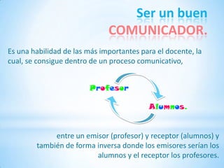Ser un buen
                              COMUNICADOR.
Es una habilidad de las más importantes para el docente, la
cual, se consigue dentro de un proceso comunicativo,


                        Profesor

                                          Alumnos.


             entre un emisor (profesor) y receptor (alumnos) y
        también de forma inversa donde los emisores serían los
                         alumnos y el receptor los profesores.
 