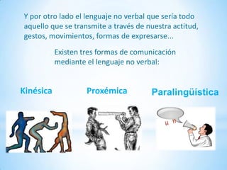 Y por otro lado el lenguaje no verbal que sería todo
aquello que se transmite a través de nuestra actitud,
gestos, movimientos, formas de expresarse...
           Existen tres formas de comunicación
           mediante el lenguaje no verbal:


Kinésica            Proxémica         Paralingüística
 