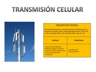 DESCRIPCIÓN TÉCNICA
SON COMUNICACIONES DE MICROONDAS QUE APROVECHAN LOS
EQUIPOS CELULARES, PARA LLEVAR COMUNICACIÓN DE TODO TIPO
A CASI CUALQUIER PARTE. HAY DIVERSOS TIPOS, GSM, 3G, 4G.



          VENTAJAS                         DESVENTAJAS



-Enlaces de larga distancia,
mediante arreglos de antenas
                                  - Interferencias
- Ancho de banda excelente para
                                  - Mantenimiento
ser comunicación móvil
- Económico
 
