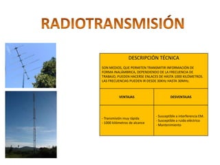 DESCRIPCIÓN TÉCNICA
SON MEDIOS, QUE PERMITEN TRANSMITIR INFORMACIÓN DE
FORMA INALÁMBRICA, DEPENDIENDO DE LA FRECUENCIA DE
TRABAJO, PUEDEN HACERSE ENLACES DE HASTA 1000 KILÓMETROS.
LAS FRECUENCIAS PUEDEN IR DESDE 30KHz HASTA 30MHz.



           VENTAJAS                     DESVENTAJAS




                               - Susceptible a interferencia EM.
- Transmisión muy rápida
                               - Susceptible a ruido eléctrico
- 1000 kilómetros de alcance
                               - Mantenimiento
 