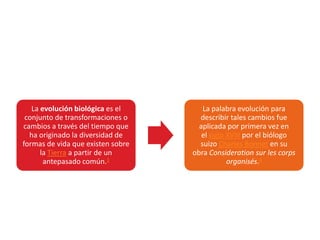 La evolución biológica es el       La palabra evolución para
 conjunto de transformaciones o      describir tales cambios fue
cambios a través del tiempo que      aplicada por primera vez en
  ha originado la diversidad de       el siglo XVIII por el biólogo
formas de vida que existen sobre     suizo Charles Bonnet en su
      la Tierra a partir de un     obra Consideration sur les corps
       antepasado común.1                      organisés.3
 
