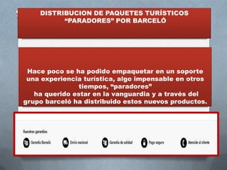 DISTRIBUCION DE PAQUETES TURÍSTICOS
          “PARADORES” POR BARCELÓ




 Hace poco se ha podido empaquetar en un soporte
 una experiencia turística, algo impensable en otros
                tiempos, “paradores”
   ha querido estar en la vanguardia y a través del
grupo barceló ha distribuido estos nuevos productos.
 