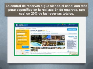 La central de reservas sigue siendo el canal con más
 peso específico en la realización de reservas, con
        casi un 20% de las reservas totales.
 