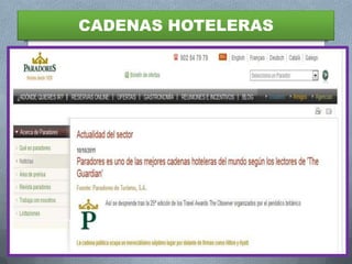 CADENAS HOTELERAS
 