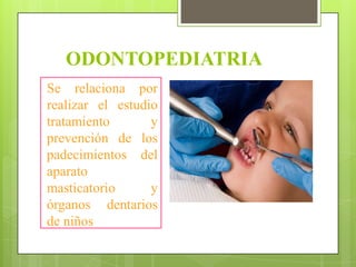 ODONTOPEDIATRIA
Se relaciona por
realizar el estudio
tratamiento       y
prevención de los
padecimientos del
aparato
masticatorio      y
órganos dentarios
de niños
 