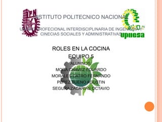 INSTITUTO POLITECNICO NACIONAL

UNIDAD PROFECIONAL INTERDISCIPLINARIA DE INGENIERIA Y
        CINECIAS SOCIALES Y ADMINISTRATIVAS


              ROLES EN LA COCINA
                  EQUIPO 5
                     ALUMNOS:
               MORA CHAVEZ EDUARDO
             MORALES CATRO FERNANDO
                PEREZ BUENO AGUSTIN
              SEGURA ZACARIAS OCTAVIO
 