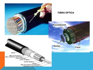 FIBRA OPTICA
 