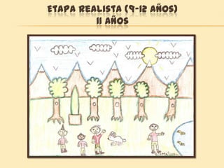 Etapa Realista (9-12 años)
11 años
 