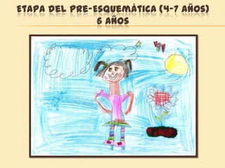 Etapa del Pre-Esquemática (4-7 años)
6 años
 