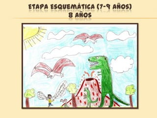 Etapa Esquemática (7-9 años)
8 años
 