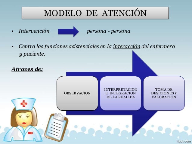 Modelo de enfermeria "persona a persona"