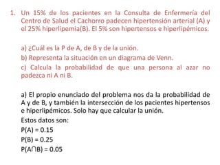 1. Un 15% de los pacientes en la Consulta de Enfermería del
Centro de Salud el Cachorro padecen hipertensión arterial (A) y
el 25% hiperlipemia(B). El 5% son hipertensos e hiperlipémicos.
a) ¿Cuál es la P de A, de B y de la unión.
b) Representa la situación en un diagrama de Venn.
c) Calcula la probabilidad de que una persona al azar no
padezca ni A ni B.
a) El propio enunciado del problema nos da la probabilidad de
A y de B, y también la intersección de los pacientes hipertensos
e hiperlipémicos. Solo hay que calcular la unión.
Estos datos son:
P(A) = 0.15
P(B) = 0.25
P(A∩B) = 0.05
 