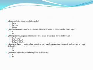  ¿Cuántos hijos tiene en edad escolar?
 De 1 a 2
 De 2 a 3
 Más de 3
 ¿Prefiere material reciclado a material nuevo durante el curso escolar de su hijo?
 Si
 No
 ¿Qué porcentaje aproximadamente cree usted invertir en libros de lectura?
 De 1% a 20%
 Del 20% al 40%
 Del 40% al 80%
 ¿Cree usted que el material escolar tiene un elevado porcentaje económico al cabo de la etapa
infantil?
 Si
 No
 ¿Cree que son adecuadas la asignación de becas?
 Si
 No
 