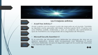 Tipos
Inspección
Funciones
Los 4
mejores
¿Qué es?
Los 4 mejores antivirus
• Avast! Free Antivirus 7
Avast cuenta con la mayor cuota de mercado en el mundo. También
se declaró como ganador del Mejor Antivirus gratis 2012. Cuenta con
una interfaz usable, ordenada y con un conjunto de características
que se mantiene a la vanguardia de la seguridad de Windows.
• Microsoft Security Essentials 4.1
Es la solución de Microsoft para defender los ataques de virus en su
sistema operativo. Ahora está incorporado con Windows 8 como
Windows Defender. Ocupa el segundo lugar en la cuota de mercado
y las razones son obvias.
 
