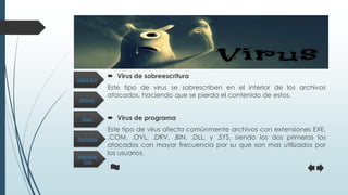 Historia
Secuelas
Tipos
Mecanis-
mos
¿Qué es?
 Virus de sobreescritura
Este tipo de virus se sobrescriben en el interior de los archivos
atacados, haciendo que se pierda el contenido de estos.
 Virus de programa
Este tipo de virus afecta comúnmente archivos con extensiones EXE,
.COM, .OVL, .DRV, .BIN, .DLL, y .SYS, siendo los dos primeros los
atacados con mayor frecuencia por su que son mas utilizados por
los usuarios.
 