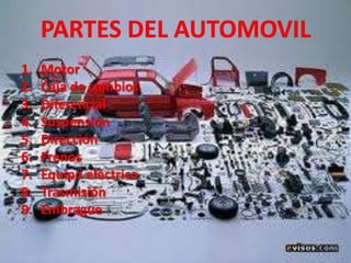 1. Motor
2. Caja de cambios
3. Diferencial
4. Suspensión
5. Dirección
6. Frenos
7. Equipo eléctrico
8. Trasmisión
9. Embrague
 