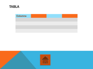 TABLA
Columna
 