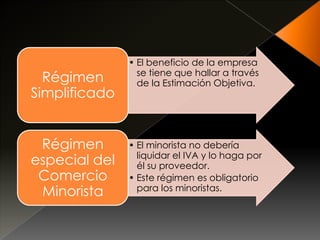 • El beneficio de la empresa
se tiene que hallar a través
de la Estimación Objetiva.Régimen
Simplificado
• El minorista no debería
liquidar el IVA y lo haga por
él su proveedor.
• Este régimen es obligatorio
para los minoristas.
Régimen
especial del
Comercio
Minorista
 