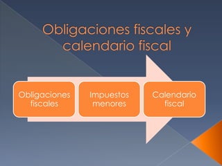 Obligaciones
fiscales
Impuestos
menores
Calendario
fiscal
 