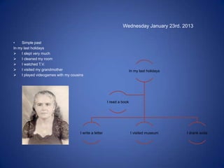 Wednesday January 23rd. 2013
• Simple past
In my last holidays
 I slept very much
 I cleaned my room
 I watched T.V.
 I visited my grandmother
 I played videogames with my cousins
In my last holidays
I write a letter I visited museum I drank soda
I read a book
 