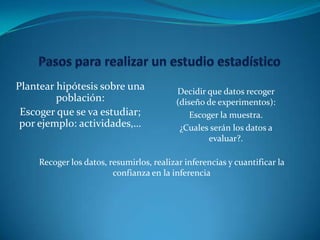 Plantear hipótesis sobre una
población:
Escoger que se va estudiar;
por ejemplo: actividades,…
Decidir que datos recoger
(diseño de experimentos):
Escoger la muestra.
¿Cuales serán los datos a
evaluar?.
Recoger los datos, resumirlos, realizar inferencias y cuantificar la
confianza en la inferencia
 