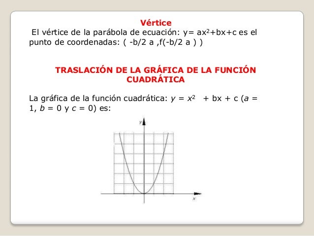 Presentacion1