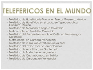 • Teleférico de Hotel Monte Taxco, en Taxco, Guerrero, México
• Teleférico de Hotel Vida en el Lago, en Tepecoacuilco,
Guerrero, México
• Teleférico de Monserrate Bogotá Colombia
• Metro cable, en Medellín, Colombia.
• Teleférico del Parque Nacional del Café, en Montenegro,
Colombia.
• Metro cable, en Caracas, Venezuela.
• Teleférico de la Isla Roosevelt en Nueva York.
• Teleférico del Chica mocha, en Colombia.
• Teleférico de Amatitlán, en Guatemala
• Teleférico de Bariloche, en Argentina
• Teleférico de Cochabamba, en Bolivia
• Teleférico de Caracas, en Venezuela
 