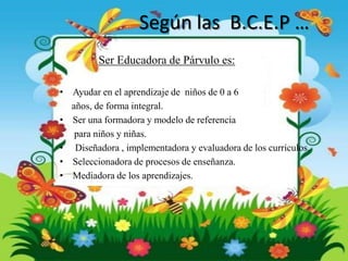 Según las B.C.E.P …
Ser Educadora de Párvulo es:
• Ayudar en el aprendizaje de niños de 0 a 6
años, de forma integral.
• Ser una formadora y modelo de referencia
para niños y niñas.
• Diseñadora , implementadora y evaluadora de los currículos.
• Seleccionadora de procesos de enseñanza.
• Mediadora de los aprendizajes.
 