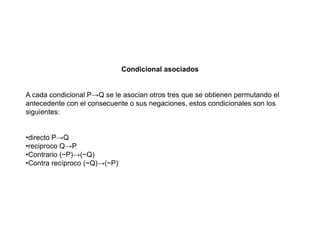 Condicional asociados
A cada condicional P→Q se le asocian otros tres que se obtienen permutando el
antecedente con el consecuente o sus negaciones, estos condicionales son los
siguientes:
•directo P→Q
•reciproco Q→P
•Contrario (~P)→(~Q)
•Contra recíproco (~Q)→(~P)
 