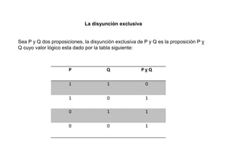P Q P v Q
1 1 0
1 0 1
0 1 1
0 0 1
La disyunción exclusiva
Sea P y Q dos proposiciones, la disyunción exclusiva de P y Q es la proposición P v
Q cuyo valor lógico esta dado por la tabla siguiente:
 