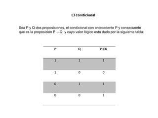 P Q P→Q
1 1 1
1 0 0
0 1 1
0 0 1
El condicional
Sea P y Q dos proposiciones, el condicional con antecedente P y consecuente
que es la proposición P →Q, y cuyo valor lógico esta dado por la siguiente tabla:
 