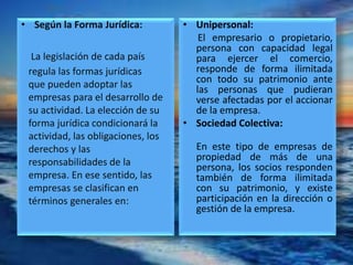• Según la Forma Jurídica:
La legislación de cada país
regula las formas jurídicas
que pueden adoptar las
empresas para el desarrollo de
su actividad. La elección de su
forma jurídica condicionará la
actividad, las obligaciones, los
derechos y las
responsabilidades de la
empresa. En ese sentido, las
empresas se clasifican en
términos generales en:
• Unipersonal:
El empresario o propietario,
persona con capacidad legal
para ejercer el comercio,
responde de forma ilimitada
con todo su patrimonio ante
las personas que pudieran
verse afectadas por el accionar
de la empresa.
• Sociedad Colectiva:
En este tipo de empresas de
propiedad de más de una
persona, los socios responden
también de forma ilimitada
con su patrimonio, y existe
participación en la dirección o
gestión de la empresa.
 